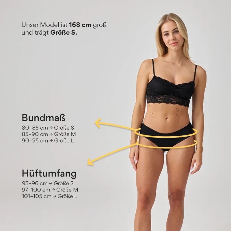 Brazilian Slips mit Spitze | Schwarz