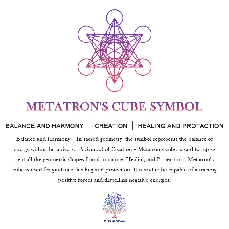 Olivenorma Metatrons Würfel, doppelseitig bedrucktes geometrisches T-Shirt mit V-Ausschnitt